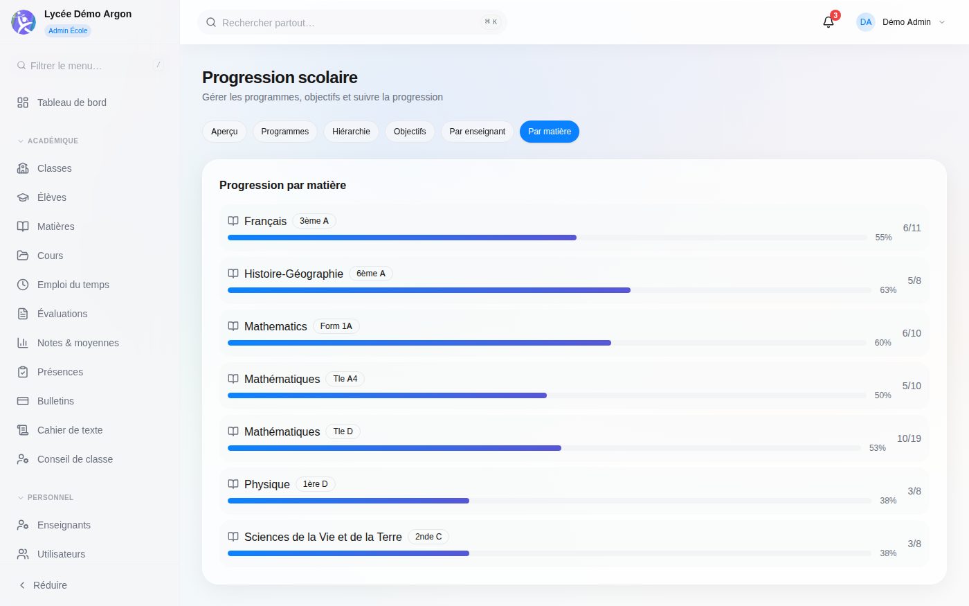 Écran Progression pédagogique